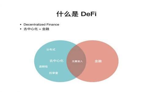  
IMC数字货币交易：未来金融的颠覆者