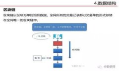 在比特币和其他加密货币