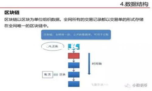 在比特币和其他加密货币的世界中，钱包是数字资产存储和管理的核心工具。今天，我们将深入探讨“比特币钱包”的概念、类型、使用方法以及常见问题。

深入了解比特币钱包：如何安全存储和管理您的加密资产