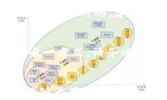 imToken钱包下载故障全解析