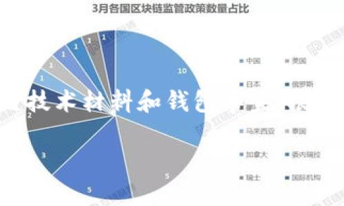 注意：在撰写以后的内容时，可以考虑想象常见的区块链技术材料和钱包事宜。根据您提到的内容，下面是基于问题的、关键词和详细介绍。

imToken钱包完全指南：支持狗狗币吗？