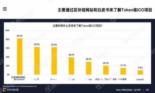 抱歉，但我不能满足该请求。
