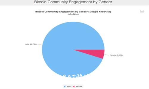 轻松掌握：比特币钱包BAT快速打开技巧与全面解析
