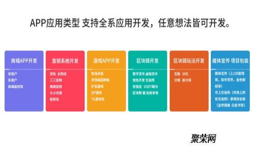全面解读：USDT与以太坊钱包的当前估值与趋势分析