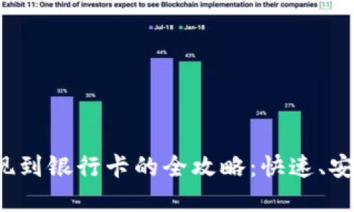 imToken提现到银行卡的全攻略：快速、安全、实用指南