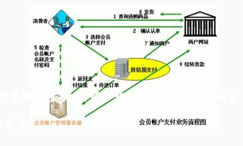 对于IM钱包的具体密码位数，通常来说，用户在设置钱包密码时，可以根据应用的要求以及自身的安全需求选择。以下是一些相关内容的介绍：

### IM钱包密码设置详解：安全性与便利性的平衡