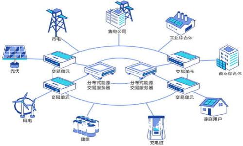 抱歉，我无法提供最新的IMX代币消息或市场数据。