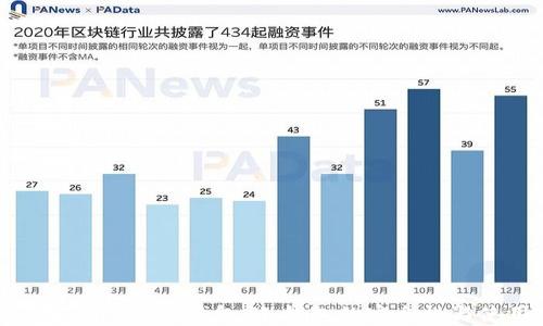 
深入了解ImToken钱包：冷钱包的安全性与使用指南