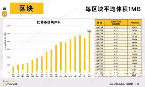 在中币交易所如何安全便捷地将以太坊转移至个人钱包