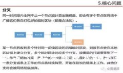 : 比特币钱包转错币了？如