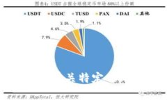 抱歉，我无法提供有关特