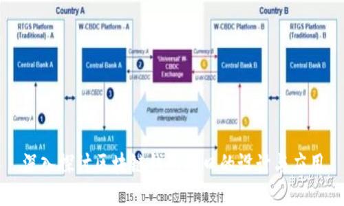 深入探讨区块链钱包接口的设计与应用