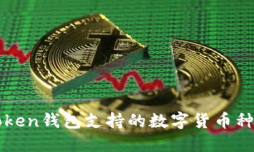 全面解读imToken钱包支持的数字货币种类与投资策略