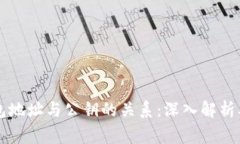 比特币钱包地址与公钥的