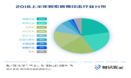2023年最新imToken支持的主流币种全面解析与使用指南