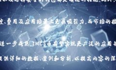 由于篇幅原因，我将为你