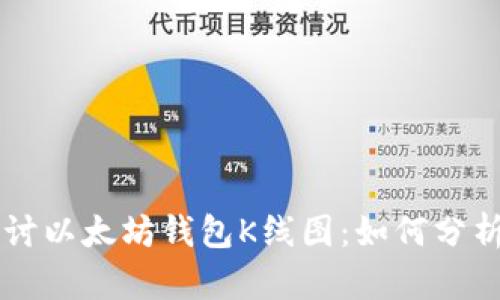 深入探讨以太坊钱包K线图：如何分析与应用