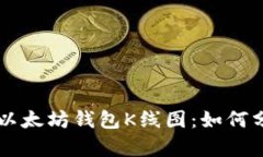 深入探讨以太坊钱包K线图