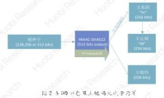 imToken钱包退出指南：完整