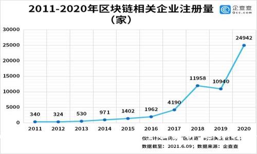  国内去中心化虚拟币钱包的全面解析：选择与安全性