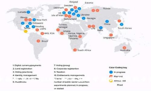 : 全面解析imToken：如何安全管理你的狗狗币资产