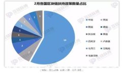   用区块链钱包地址如何查
