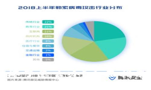 虚拟币钱包坏了怎么办？全面指南与解决方案