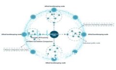 如何创建 imToken 冷钱包：