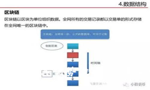 IM交易所：揭秘其优势、功能与未来发展潜力