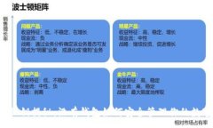 :以太坊私钥揭秘：没有钱