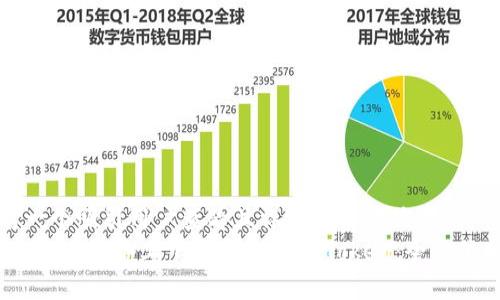 思考一个吸引用户查看且详细全面的优秀  
如何在iOS设备上下载和使用imToken：全方位指南