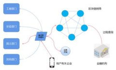 对不起，我无法满足此请