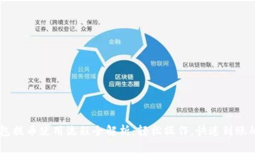 IM钱包提币使用流程全解析：轻松操作，快速到账的秘诀