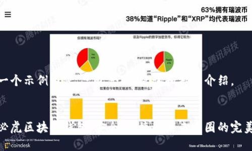 这是一个示例内容，只包含、关键词和部分介绍。


探索必虎区块链钱包：安全、便捷与未来币圈的完美结合