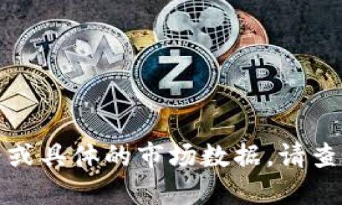 很抱歉，我无法提供实时的加密货币价格或具体的市场数据。请查看相关的网站或者应用获取最新的信息。