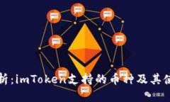 全面解析：imToken支持的币