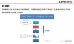 如何解决USDT转账记录却钱