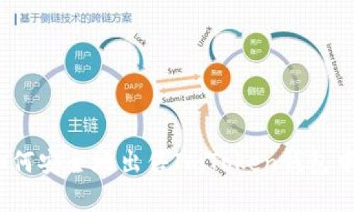 全面解析：如何安全地出售ImToken钱包中的数字资产