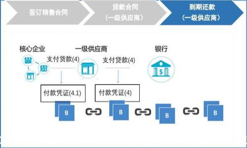 
IM开发：深入探讨即时通讯应用的架构与实现