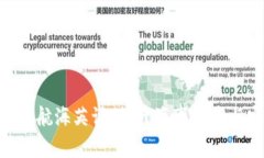 掌握IMO标准航海英语：提