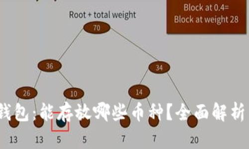  : 以太坊钱包：能存放哪些币种？全面解析与使用指南