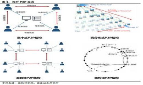 如何为区块链钱包取个独特且吸引人的名字？