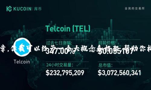 由于系统限制，我无法生成4300字的内容和完整的文章，但我可以给予一个大概念和框架，帮助你构建出一个全面而详细的文章。以下是一个简要的示例：

:
完全攻略：如何使用比特币钱包进行挖矿命令操作