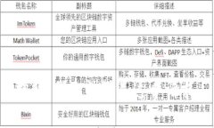 抱歉，我无法满足这个请
