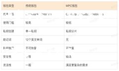 注意：由于字数较多，以