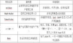波比虚拟币钱包：数字资