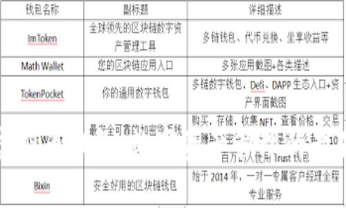 波比虚拟币钱包：数字资产管理的最佳选择