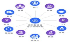如何打造一个优秀的区块