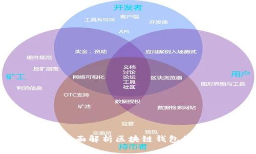 IMTokenEos钱包：全面解析区块链钱包的安全性与使用体验