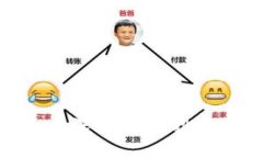 imToken钱包安全性深入解析